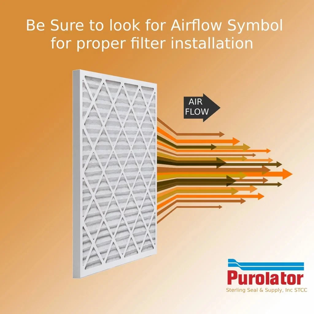 (6 8 Air MERV Key Purolator Pack) - Filter 14x25x2 Pleat
