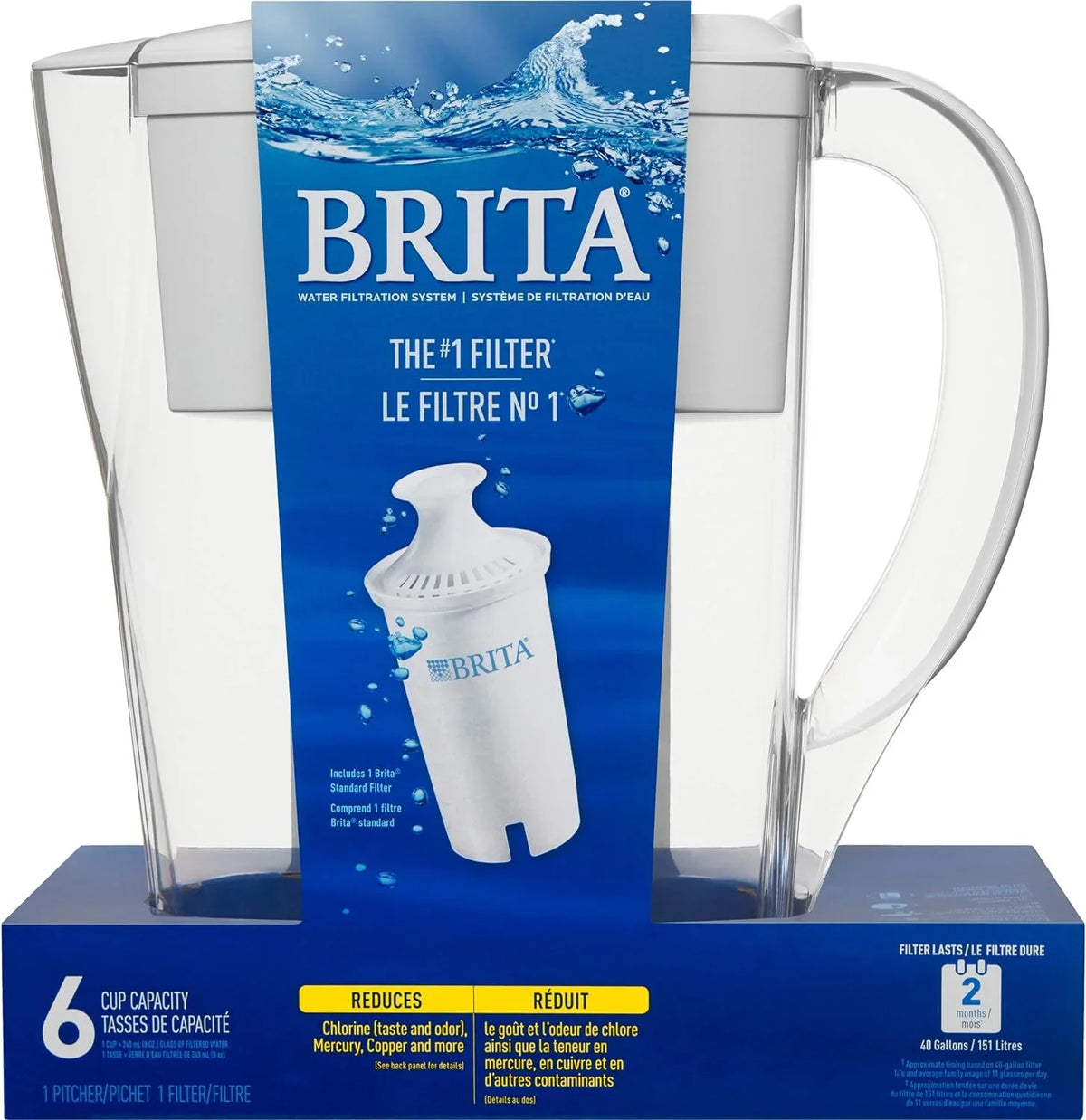 Saver Filter, 1 Capacity with Replacement Brita Cup Pitcher liquid White, Space 6 Filter