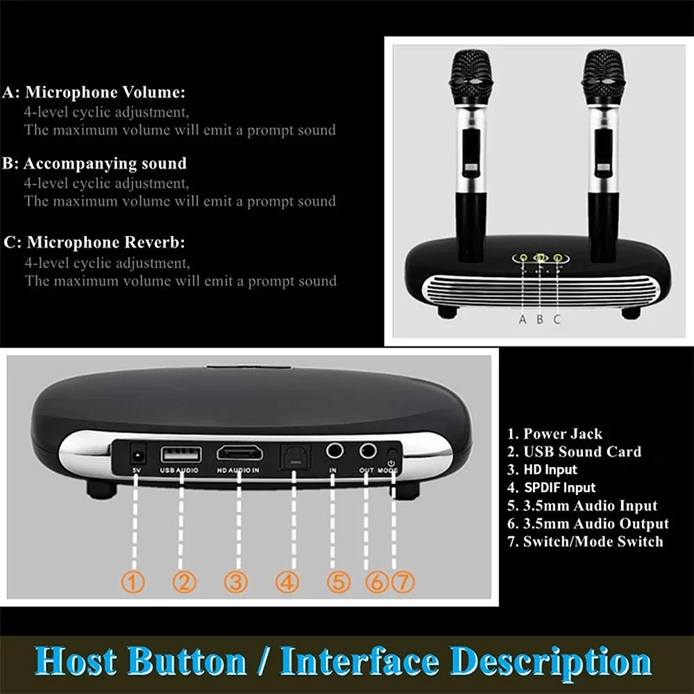 Set Smart Dual Smart Box/Computer/Smart BT Smart TV/Set- Box/Computer/Smart Dual TV/Set- BUZHI Karaoke HUIOP Dual Apexeon ERYUE Set,BT Box BT Set BT