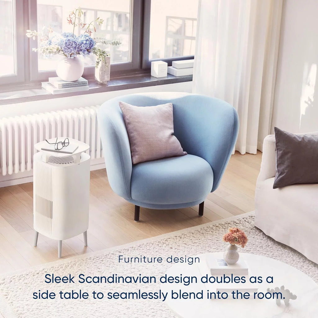 Blueair Purifier, 5210i, Dust 238 Air Magnet to Ft Sq up