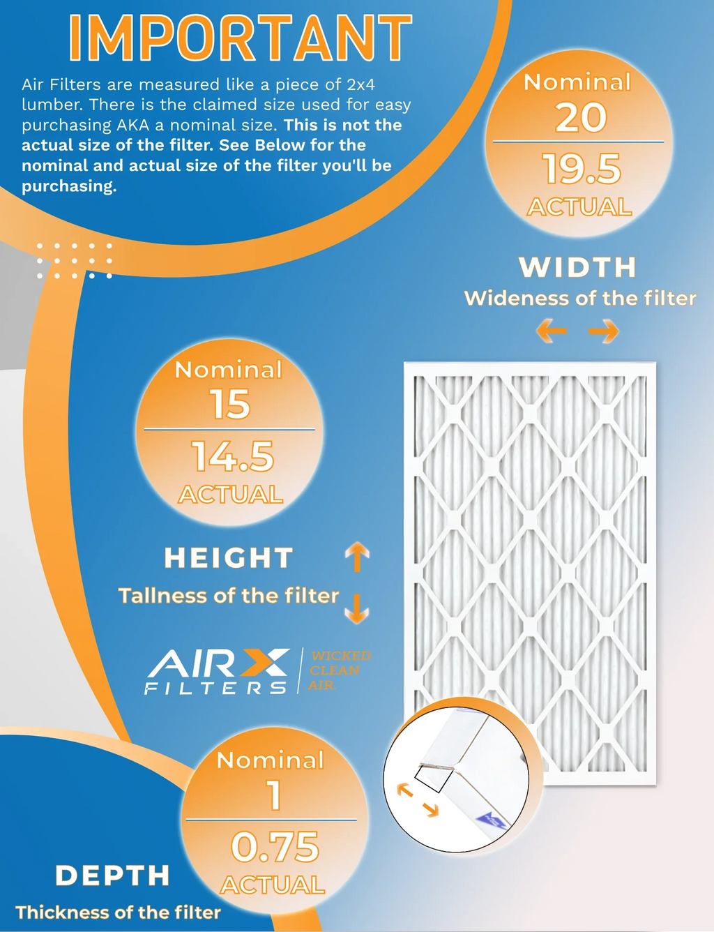 MERV 12 FPR & CLEAN Comparable Rating, Pack 700 WICKED MPR Filter 15x20x1 in 5 Filters of AIRX 8 FILTERS - Air AIR. Made USA by to Furnace