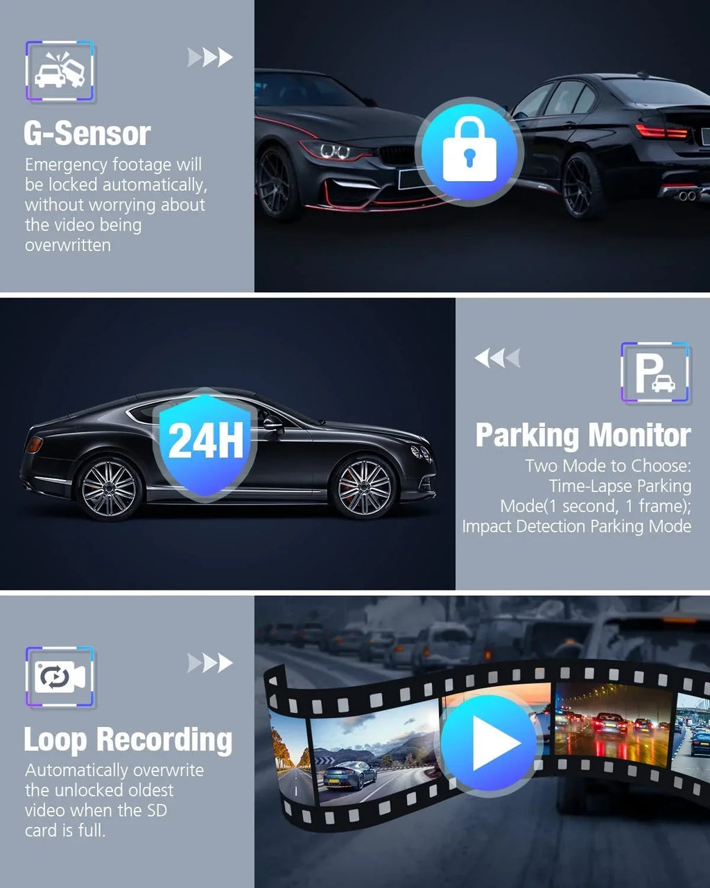 4K/2K/1080P+1080P Free with Night APP Vision, Recording, Card,WDR Loop 24h Cars OMBAR GPS 64G Rear for 5G Front Mode,170°Wide, SD Cam G-Sensor, Parking WiFi Dash and