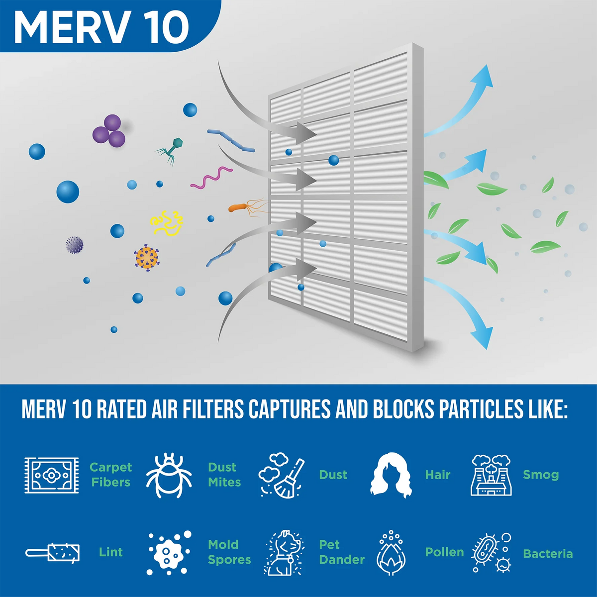 x Glasfloss. 16x25x1 Air MERV x 5 10 Exact Filters by ( 24-1/2 dimension: Pleated 15-1/2 HVAC Quantity ) 7/8