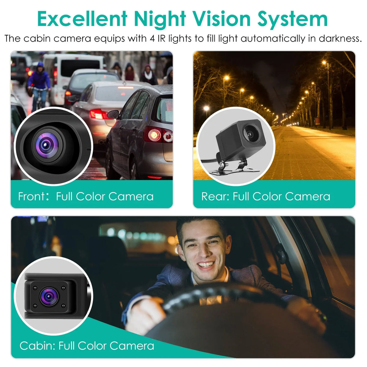Full HD 2K G-Sensor Parking Recording Night iMounTEK with GPS Monitor Loop Dash Vision DVR Car 140° Recorder Dashcam Video Car Cam Angle