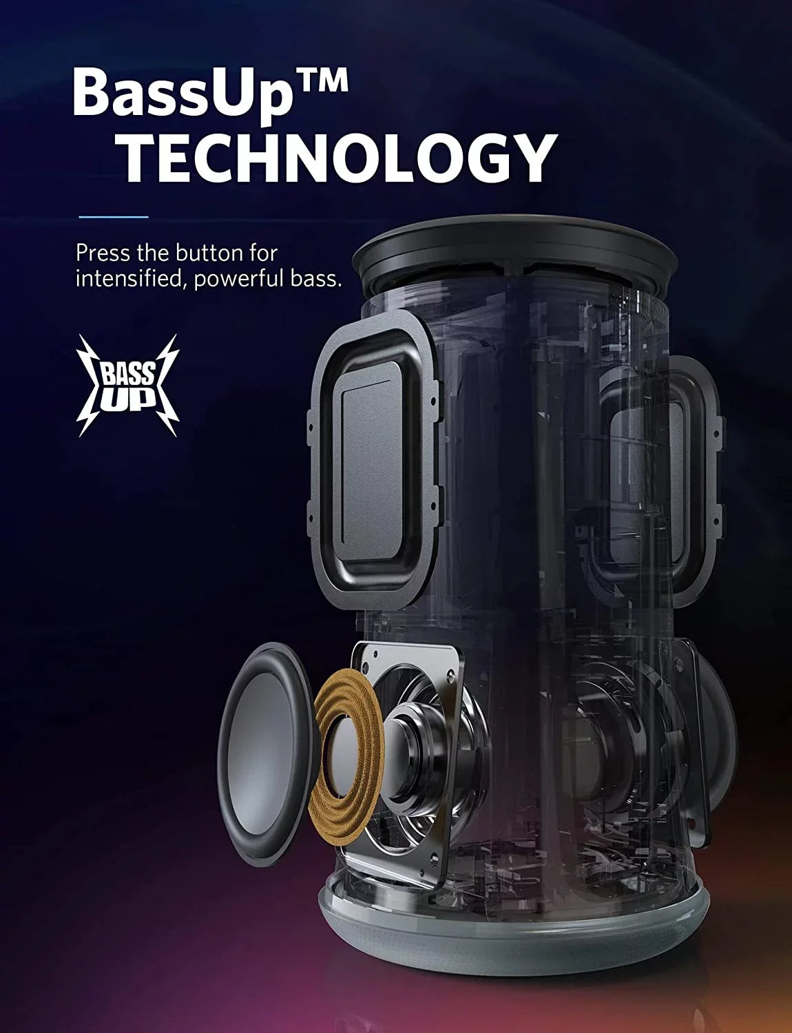 Party Waterproof Sound Speaker 360° Speaker Flare with LED Wireless Soundcore
