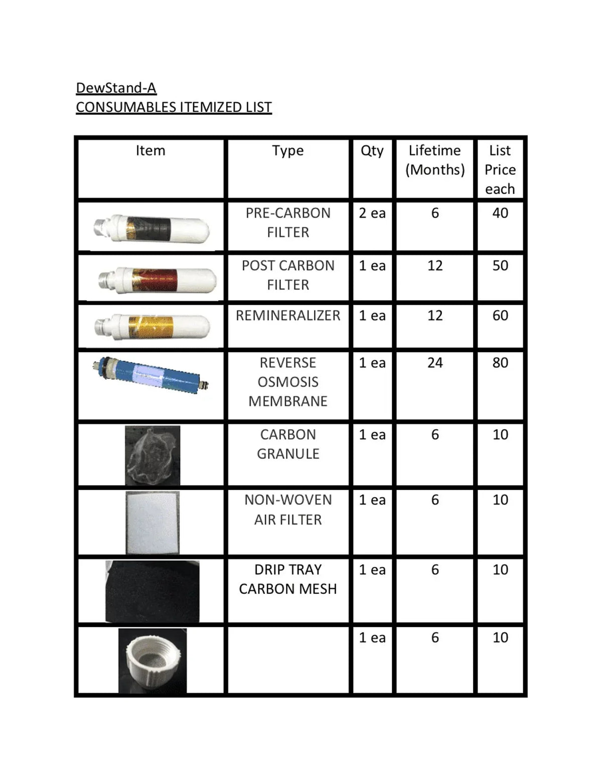 DewStand-A Kit Full Consumables