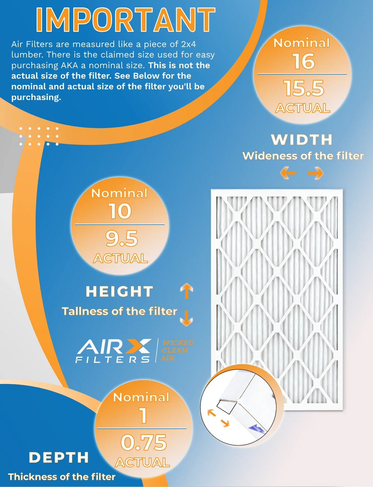 Pack WICKED FILTERS 10x16x1 Comparable FPR 700 CLEAN of 12 Made Furnace Filter USA - MPR in 8 Rating, & Filters 5 by AIR. AIRX MERV to Air