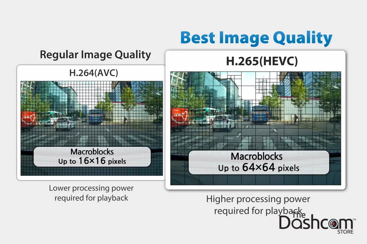 for Lens and Rear w/ Front Card Dual Dashcam Memory 64 WiFi BlackVue DR900S-2CH GB GPS 4K Cloud-Capable