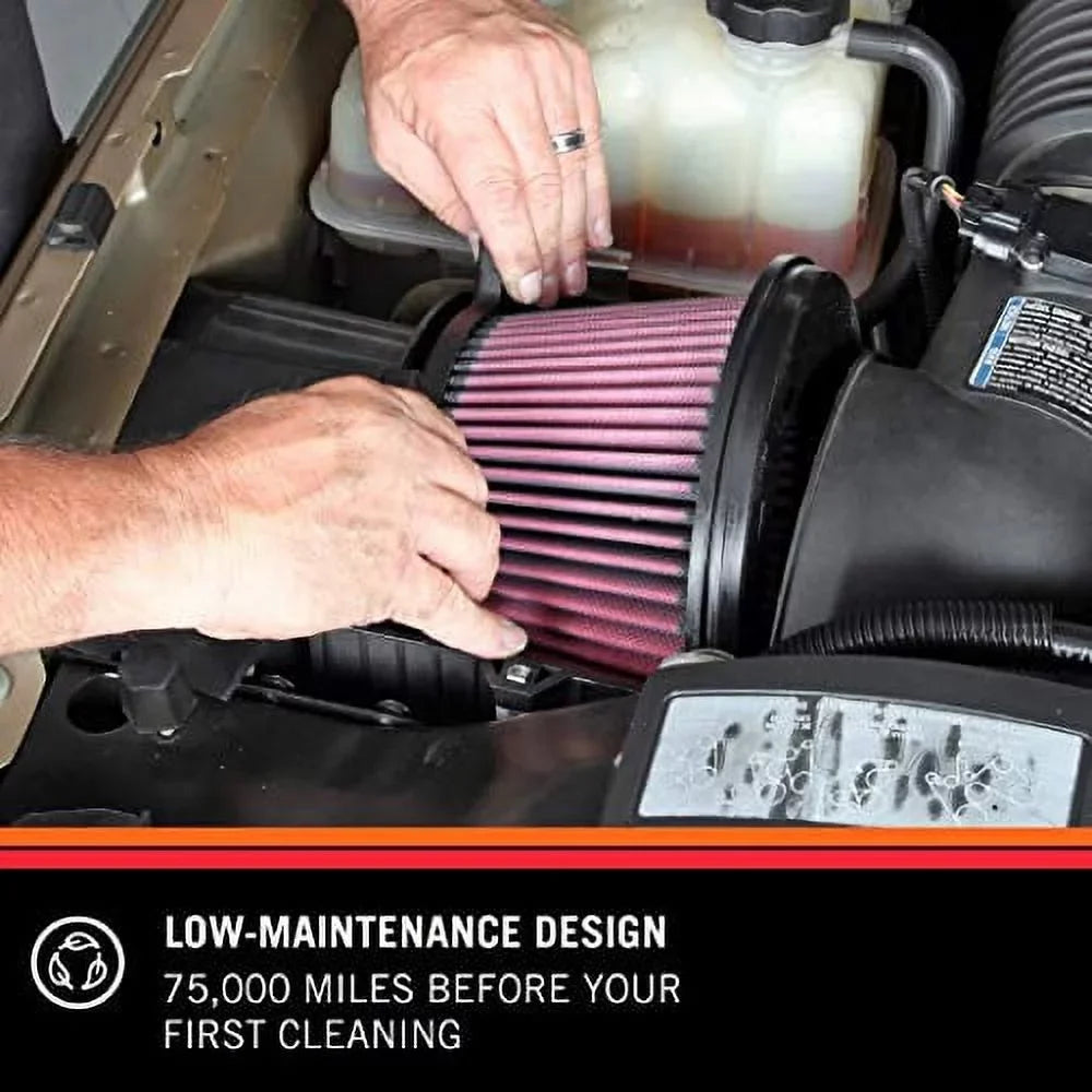 air 1500, 3500, K&N 2500, Express Express 3500) (Express 2500, Savana and engine Savana washable Savana Van 2008-2018 reusable: Chevy/GMC E-1986 filter, 1500, Passanger