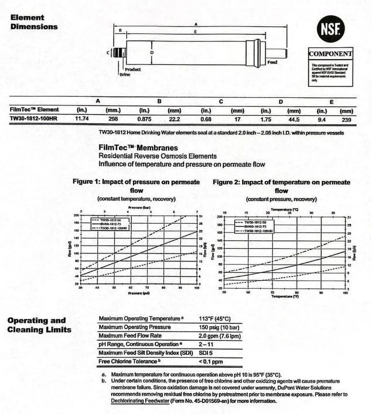 Reverse 100 GPD High TW30-1812-100HR Osmosis TFC For System Undersink Membrane Rejection (RO)