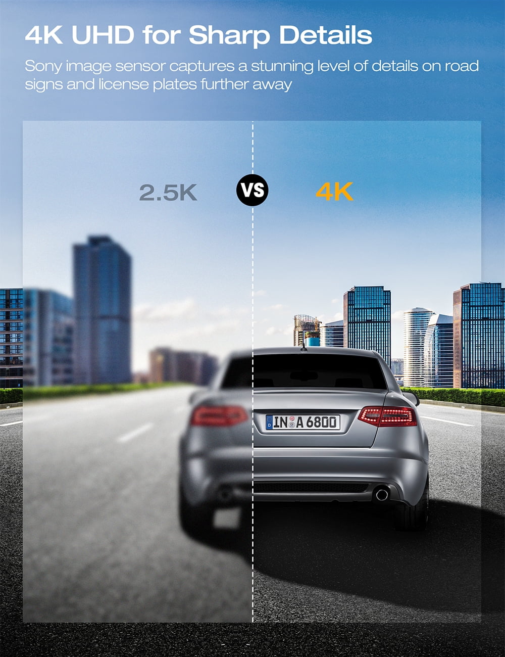Rear, Dual Camera Cam 4K Front TOGUARD FHD WDR Camera UHD DVR Dash 1080P and Dash Car